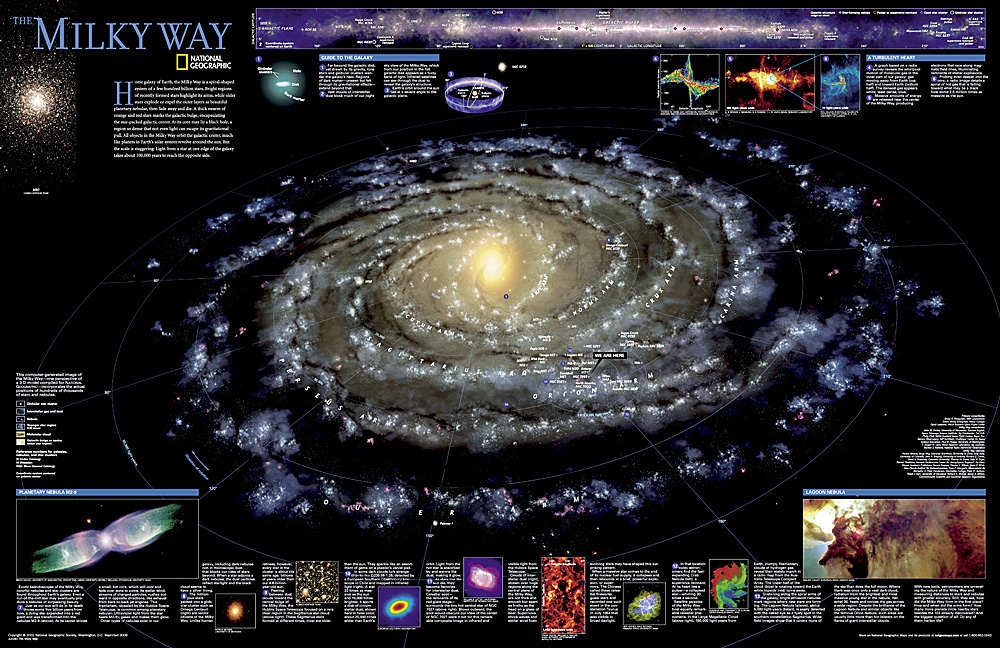 Nástěnná mapa Milky way – Mléčná dráha NG
