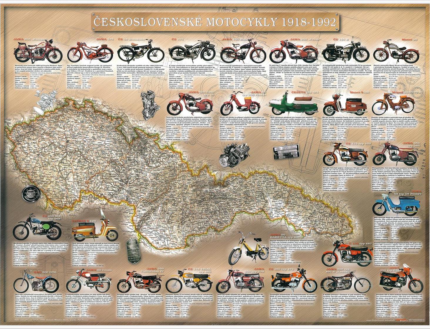 Historická mapa Československé motocykly r. 1918-1992 - 2. jakost